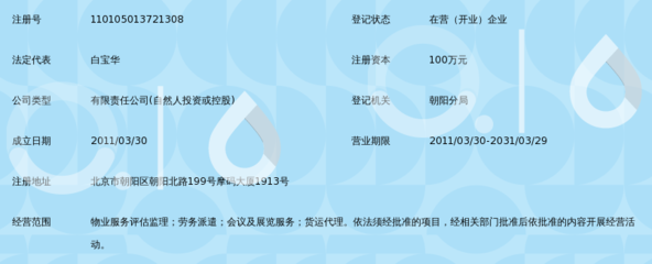 北京市卓正方成物业服务评估监理_360百科