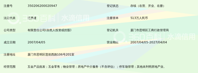 厦门和一物业服务锁定