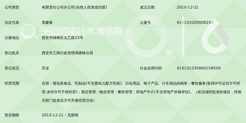 陕西布丁酒店管理太乙路分公司
